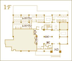 1F