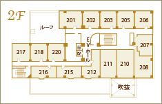 2F