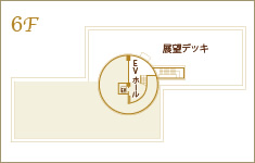 6F